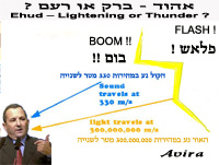 אהוד  ברק או רעם?

Ehud  Lightening or thunder?
