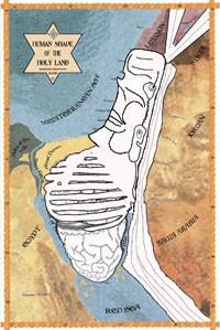 The Human Shape of the Holy Land